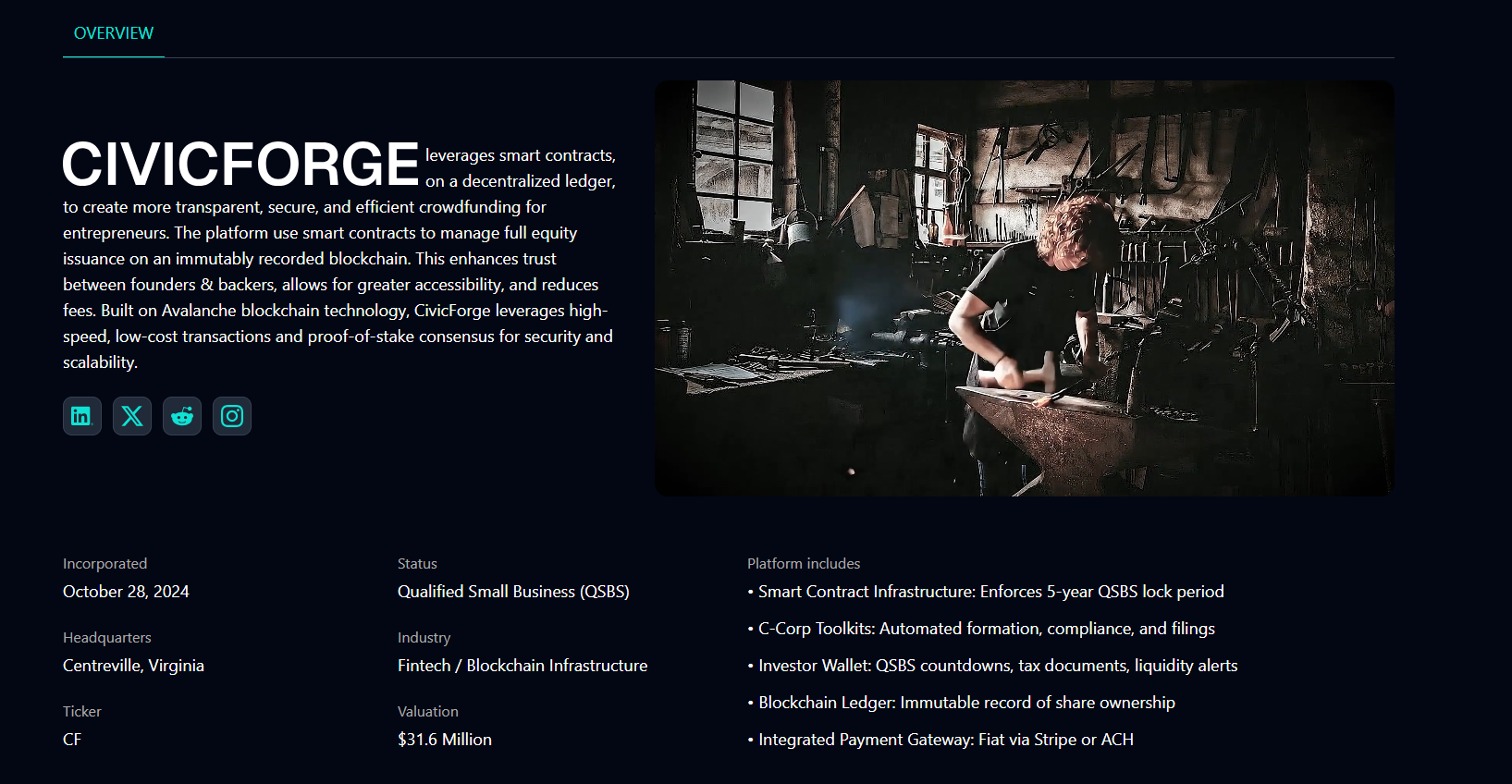CivicForge — Tokenized Equity Crowdfunding